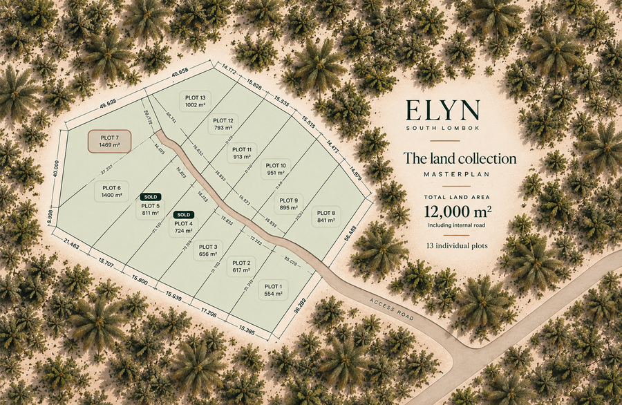 Land acquisition